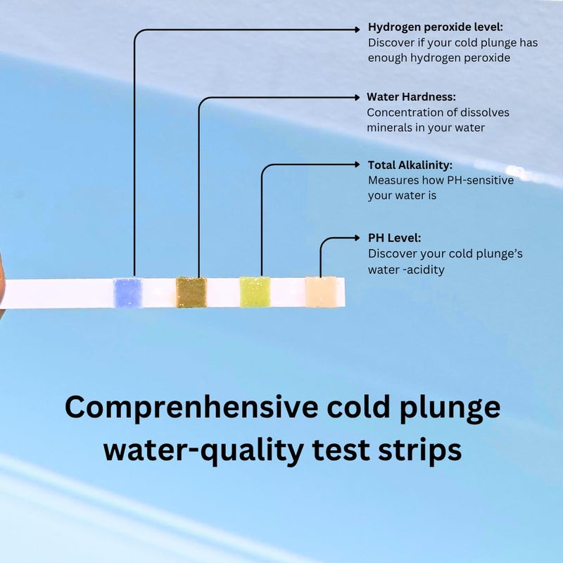 Caplide Cold Plunge Test Strips, 4-in-1 Water Quality Testing Kit, pH, Alkalinity, Hardness, Hydrogen Peroxide. Evaluate Your Cold Plunge Water Quality with A Single Strip. Smart QR Calculator to Help You - Image 2